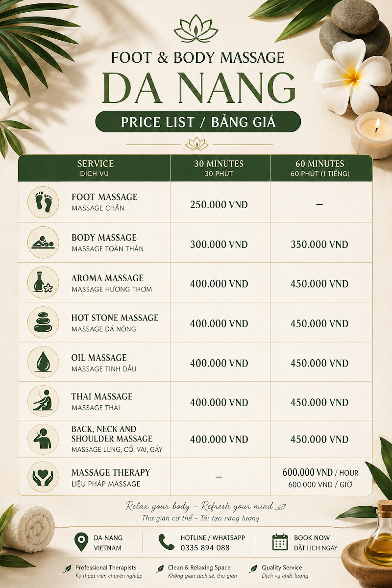 Da Nang Foot & Body Massage Spa